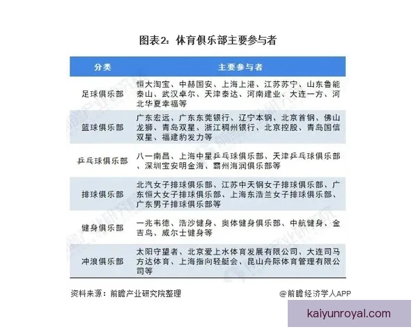 法甲联盟财政审查升级引发多队引援受限争议俱乐部经营与竞争格局面临新考验